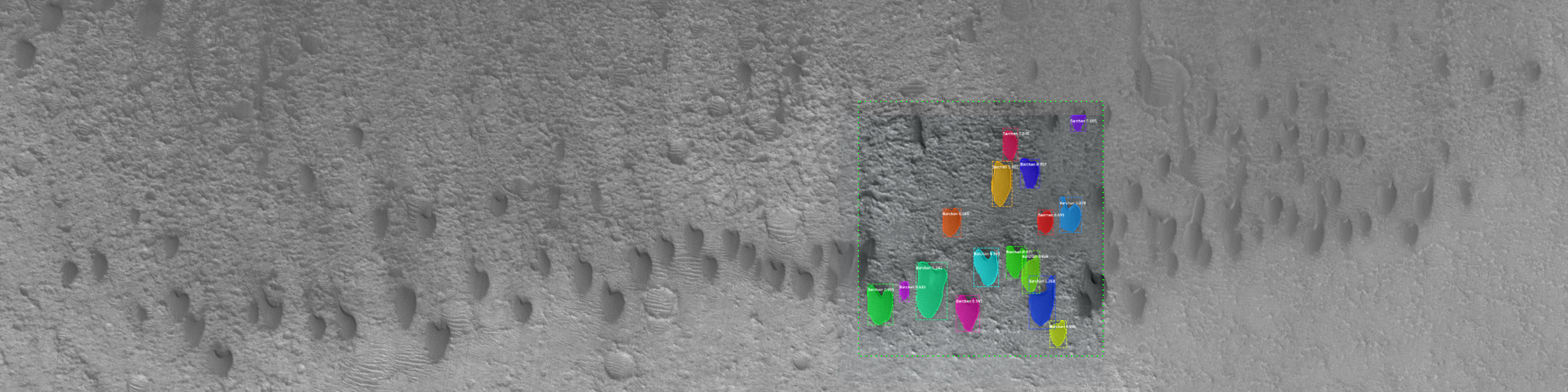 Barchan dunes on Mars detected and outlined by a neural network